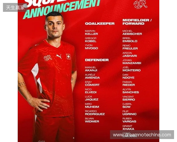 瑞士本期大名单:扎卡领衔,阿坎吉、科贝尔、巴尔加斯、恩多耶在列 瑞士本期大名单:扎卡领衔,阿坎吉、科贝尔、巴尔加斯、恩多耶在列