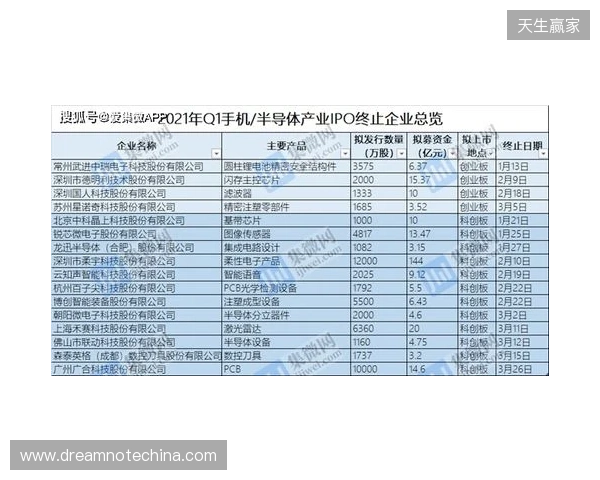 中冠官方：因暴雨终止和取消吴川赛区两场比赛，根据小组成绩排名